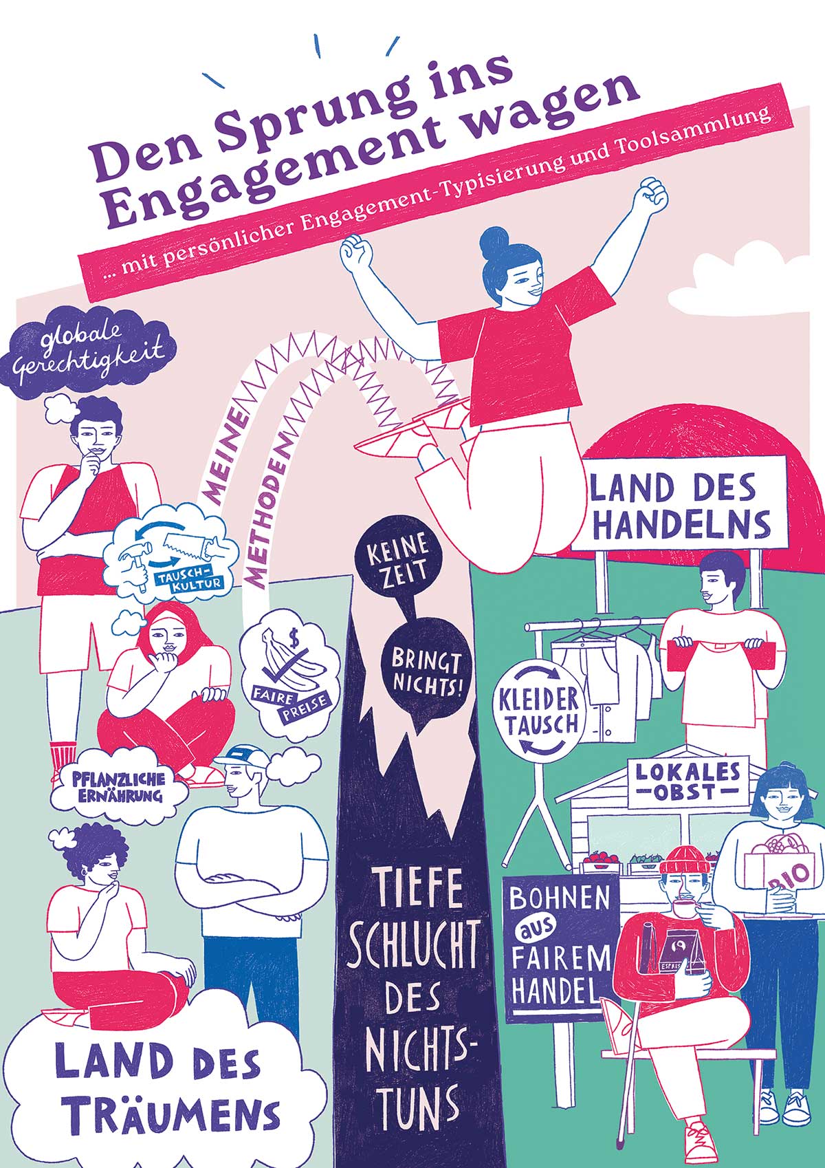 Cover illustration showing people on the left side thinking about how to engage in sustainable practices, while people on the right side are actively participating in some actions. One person is depicted mid-jump, transitioning from thinking to doing.